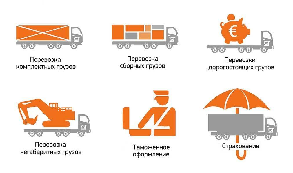 варианты перевозок